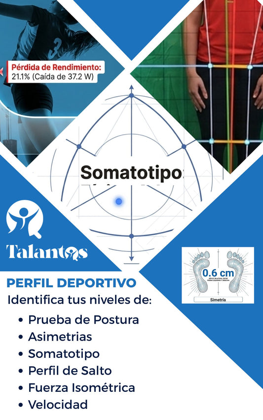 Perfil Deportivo